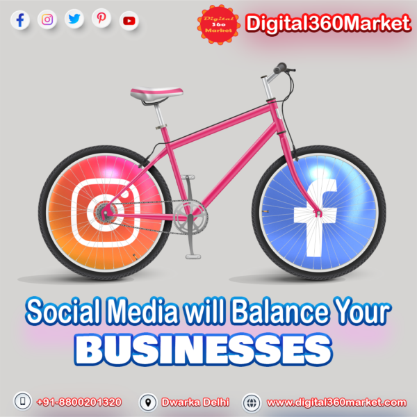 Social Media Promotion