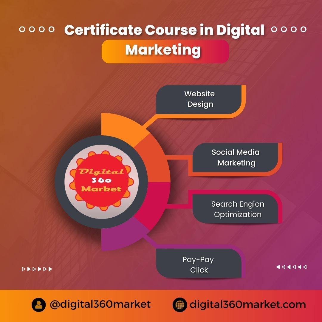 Certificate Course in Digital Marketing in Dwarka Delhi