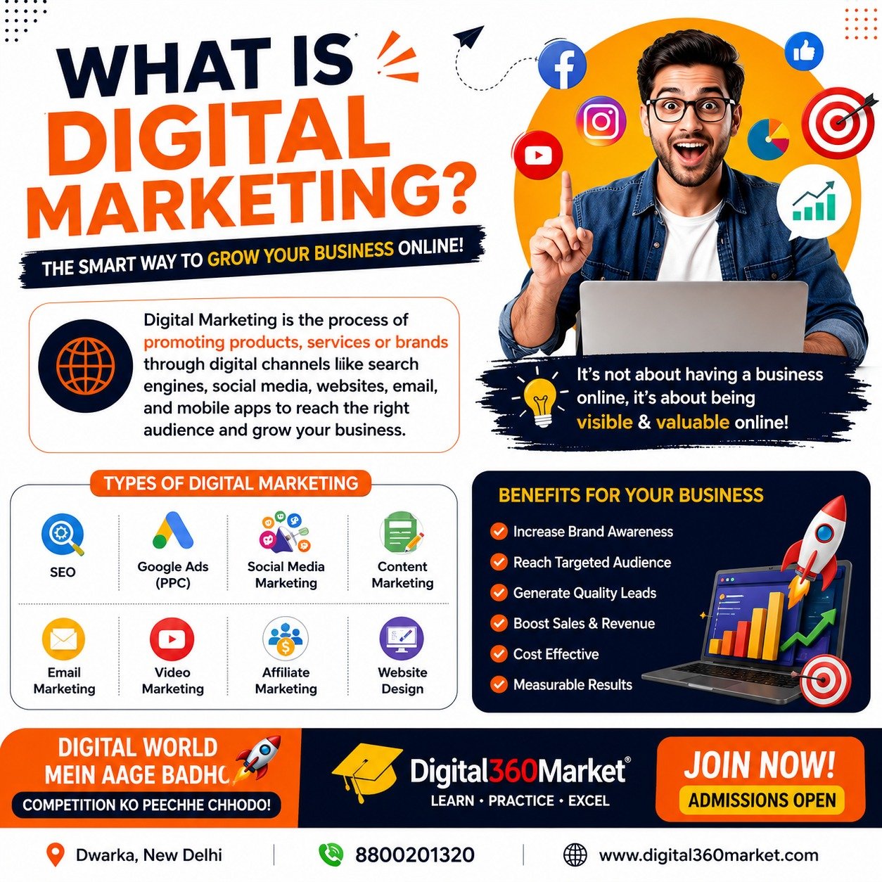 Join Digital360Market and learn the most in-demand digital skills.