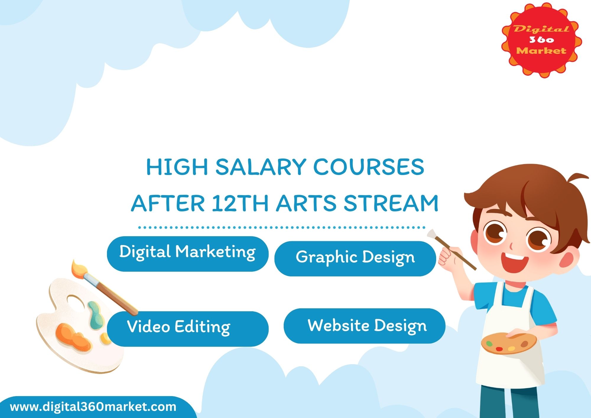 High salary courses after 12th Arts stream
