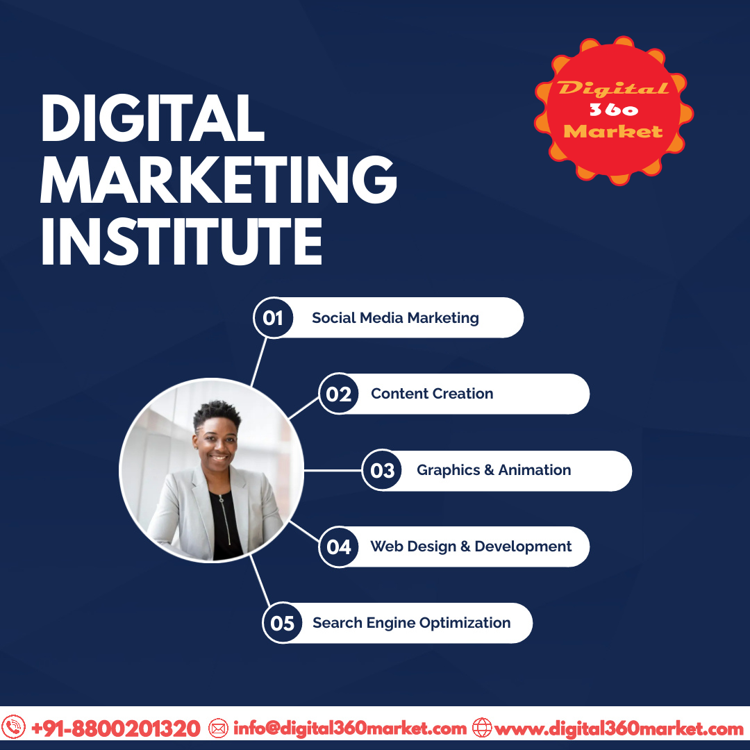 Best Digital Marketing Course in Mumbai with 100% Placement
