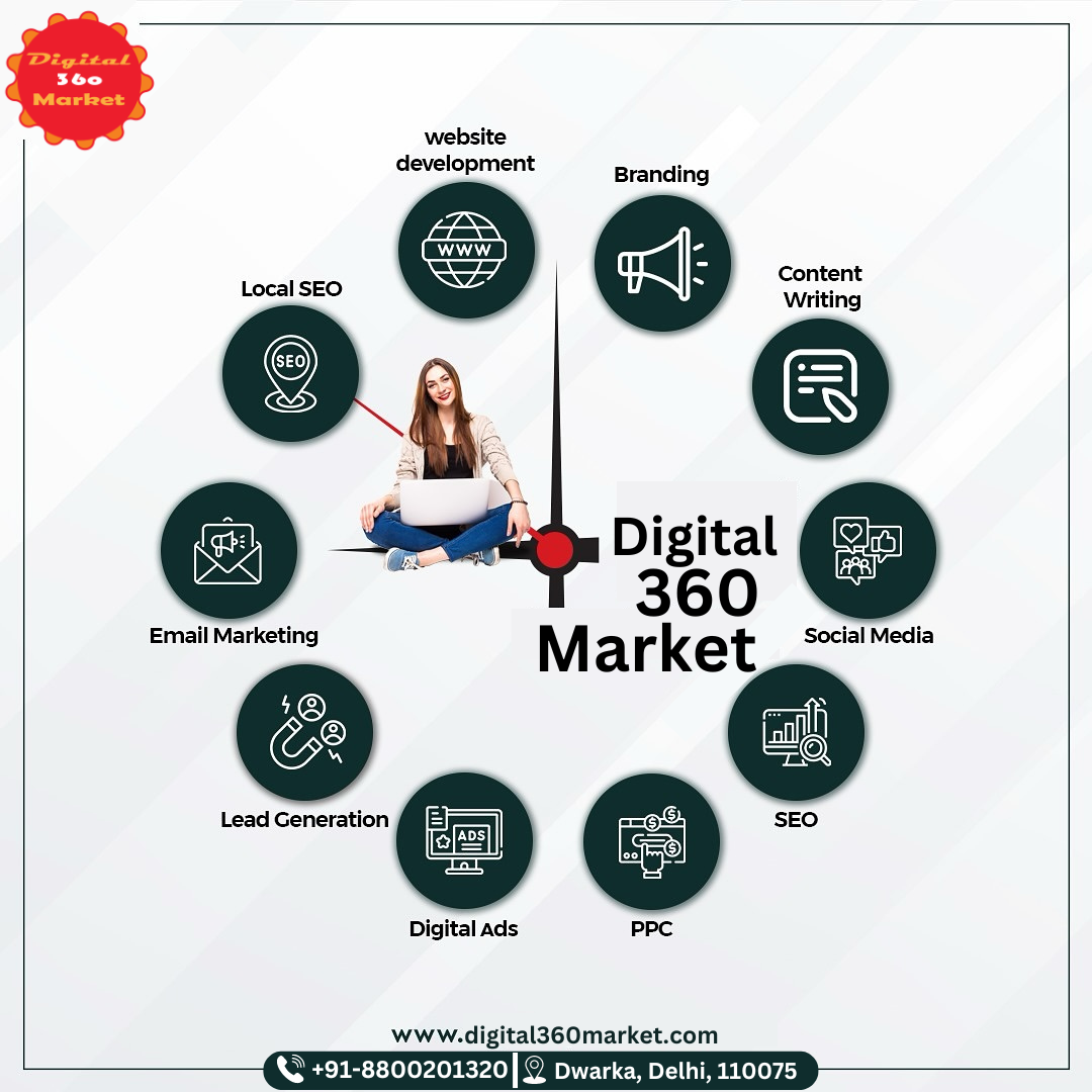 Best Digital Marketing Course near by Ramphal Chowk