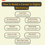 How to Build a Career in Digital Marketing