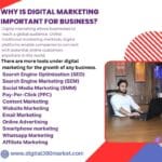Why is digital marketing important for business