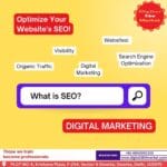 Off-page SEO explained in simple terms