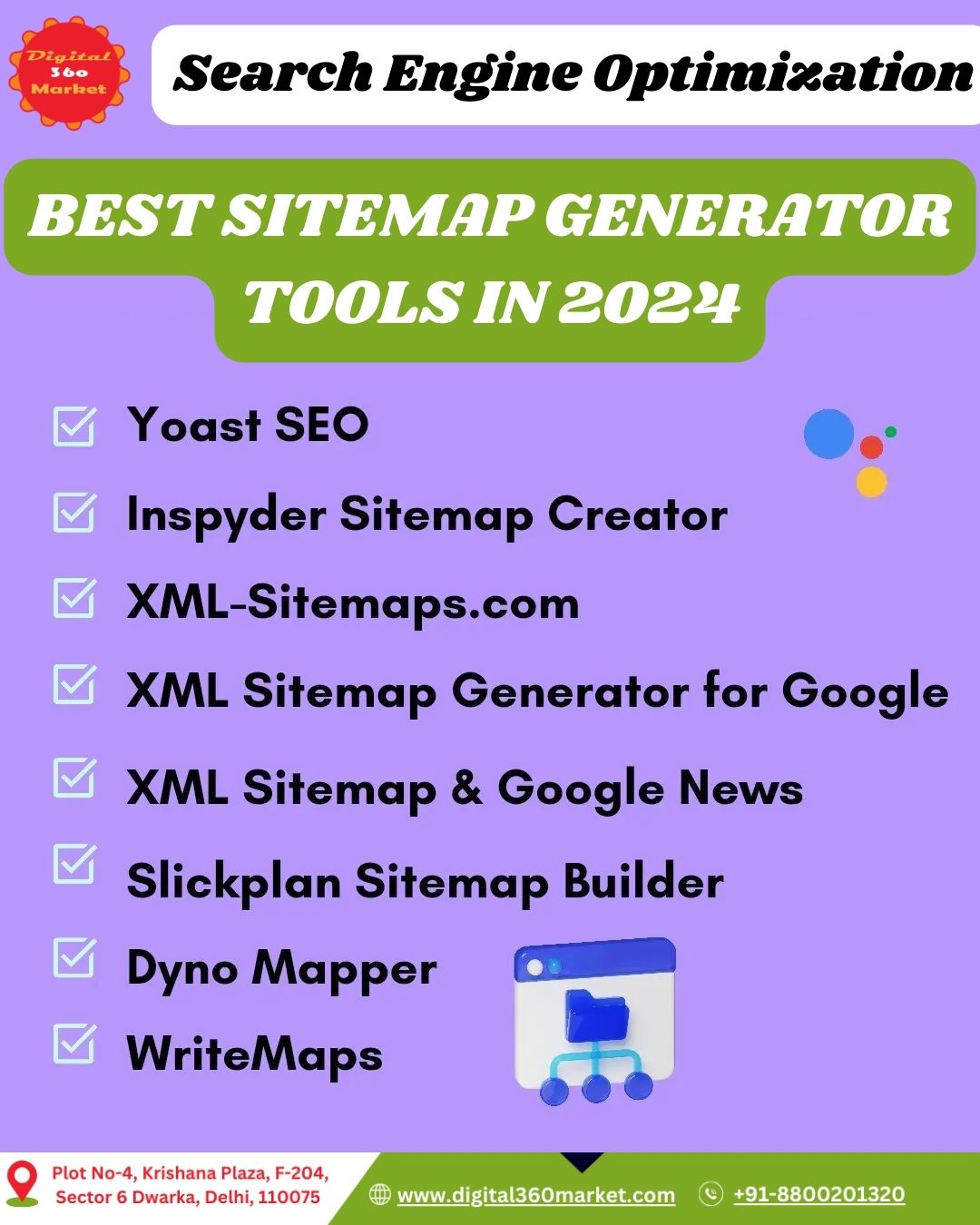 What is the best sitemap generator tools in 2024