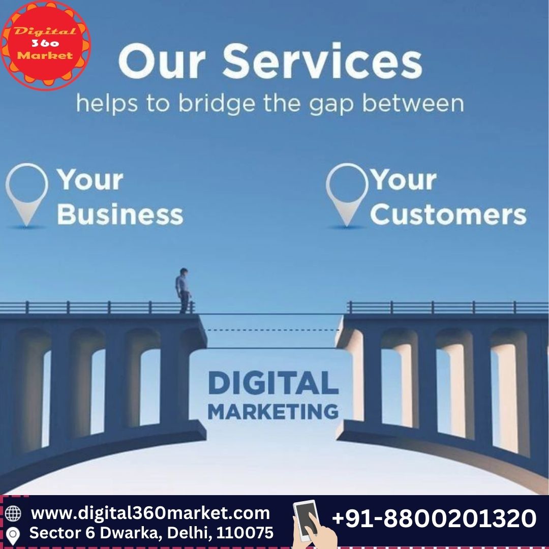 Why are digital marketing services helpful for business