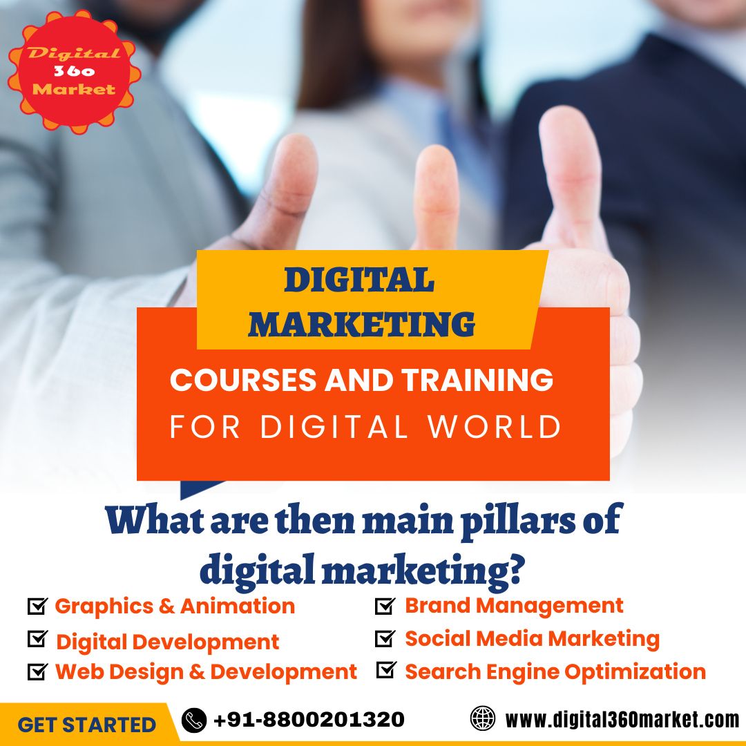 What are then main pillars of digital marketing