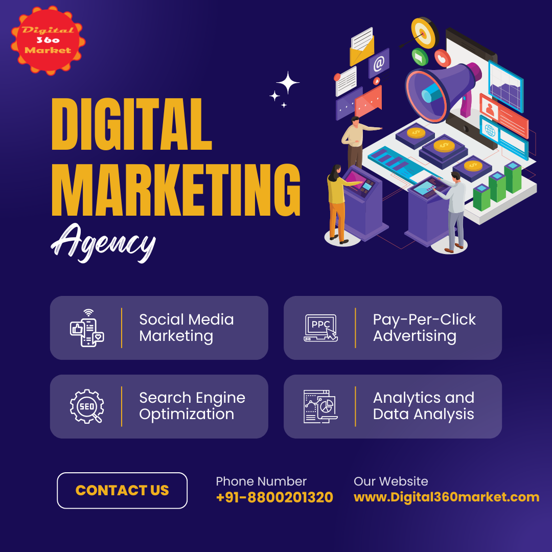 Creative Digital Marketing Agency in New Delhi