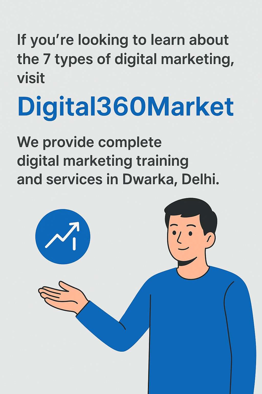 7 types of digital marketing