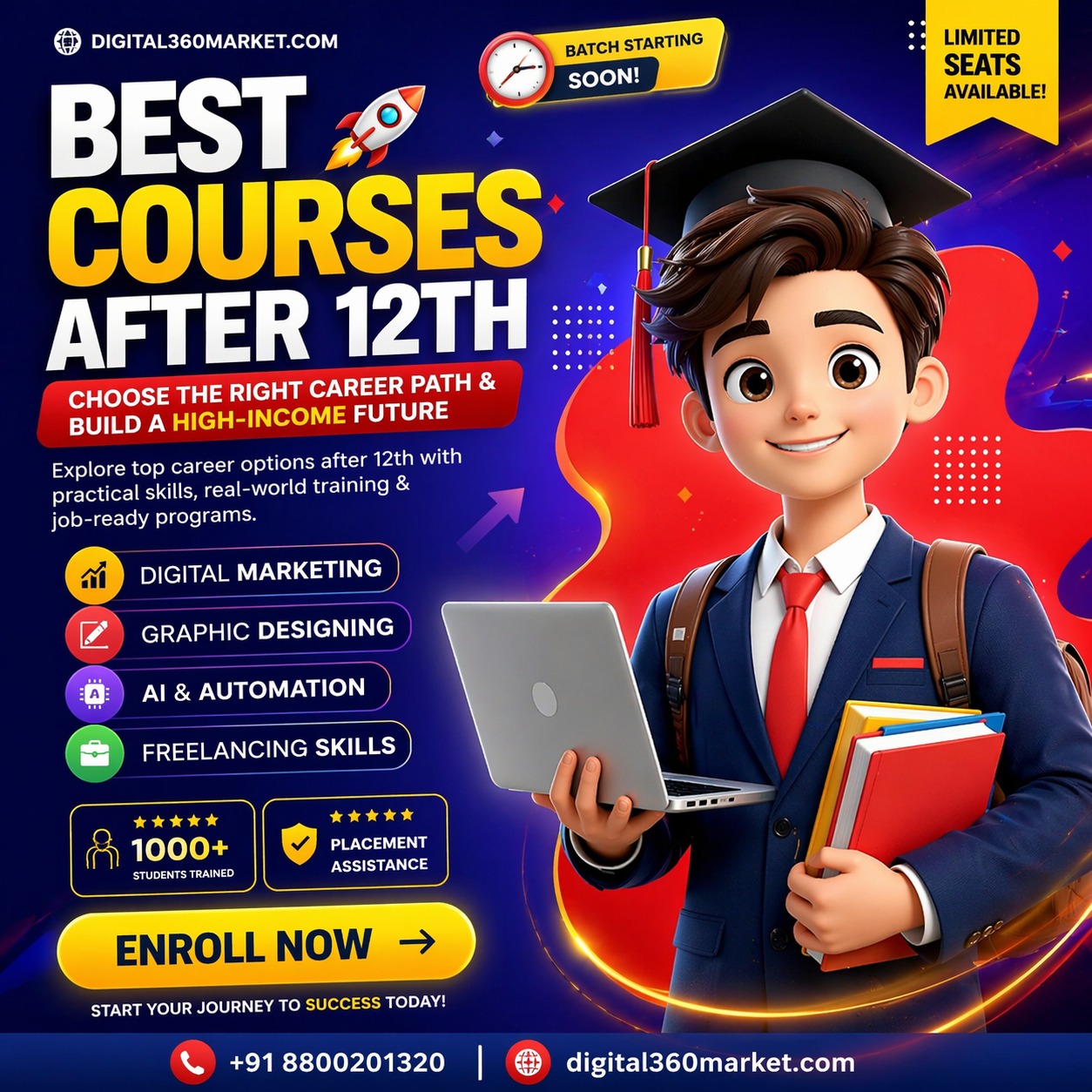 Best courses after 12th with digital marketing, graphic designing, AI and freelancing skills training at Digital360Market Delhi Dwarka